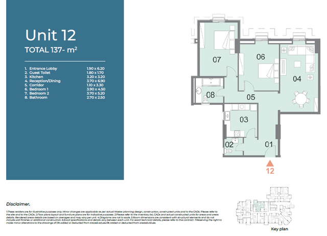 Apartment — Typical