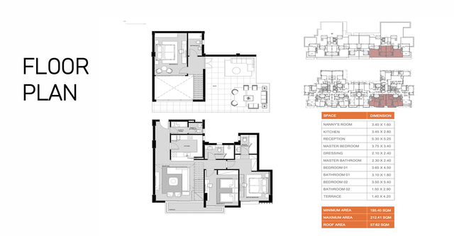 Penthouse