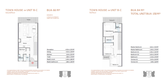 Townhouse — Middle
