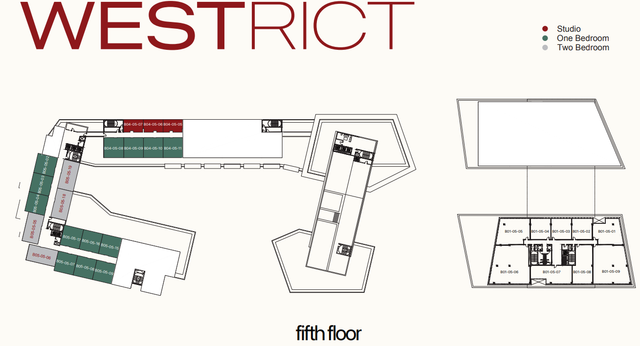 Apartment — Typical