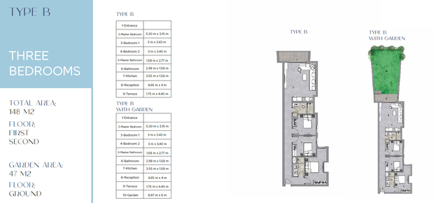 Apartment — Typical