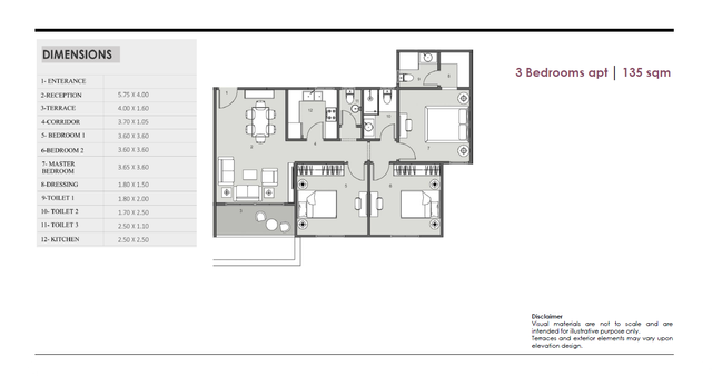 Apartment — Typical