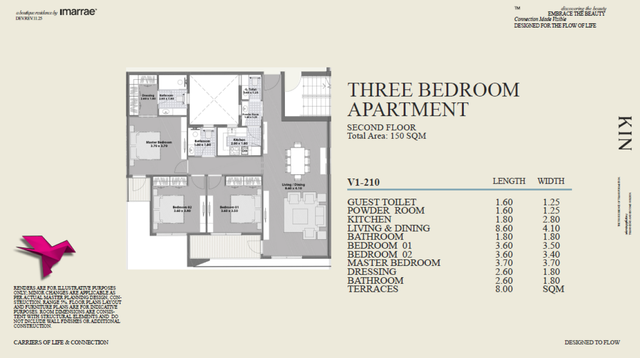 Apartment — Typical