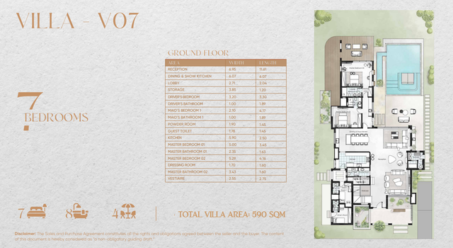 Standalone Villa