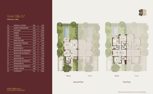 Twinhouse