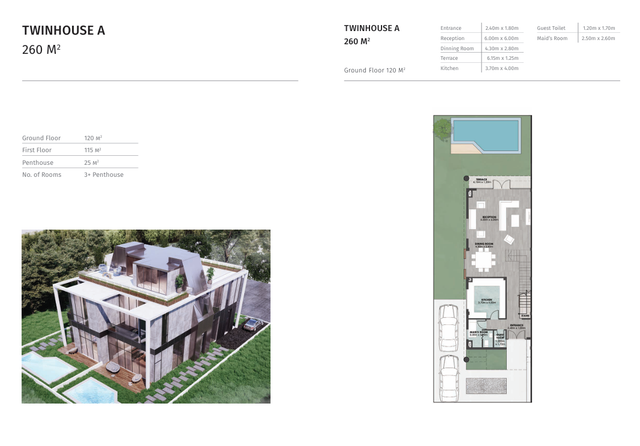 Twinhouse