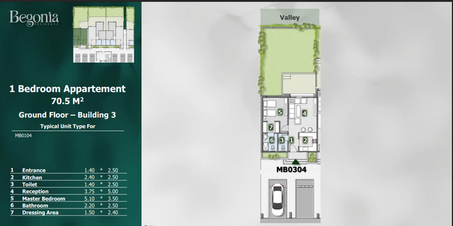 Apartment — Typical