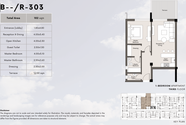 Apartment — Typical