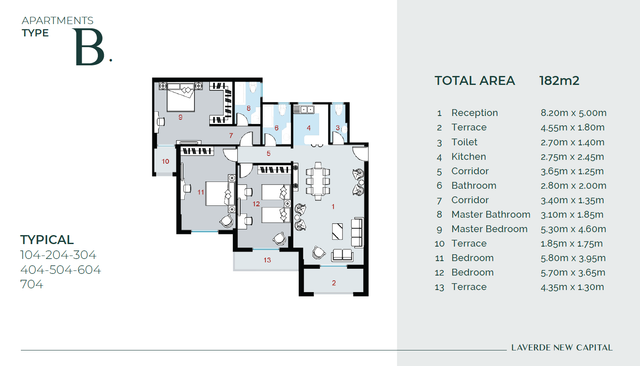 Apartment — Typical