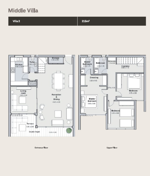 Duplex — Typical