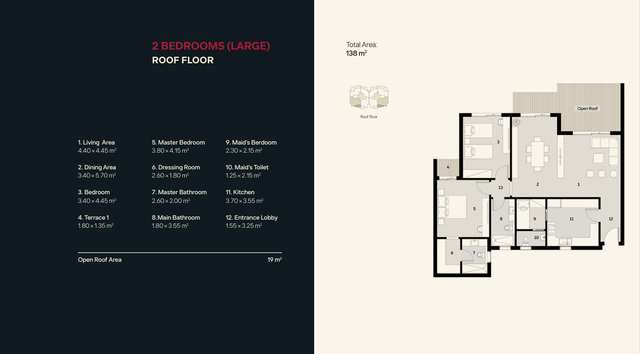 Apartment — Typical
