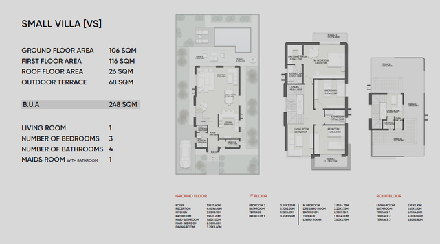Standalone Villa