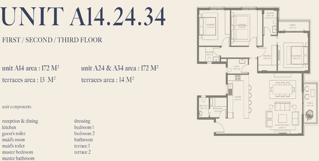 Apartment — Typical