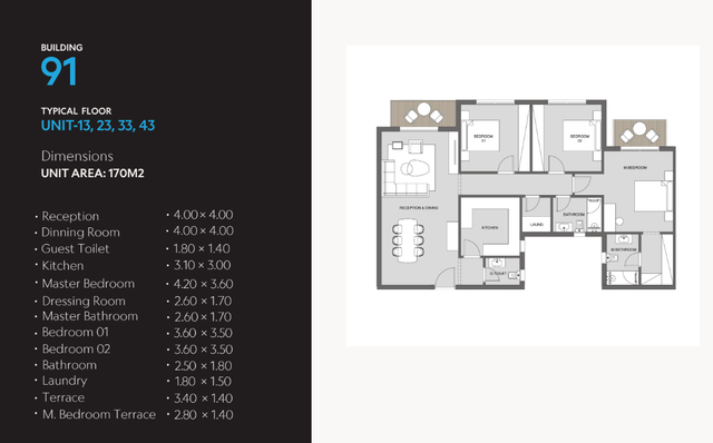 Apartment — Typical