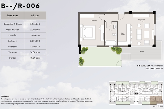Apartment — Typical