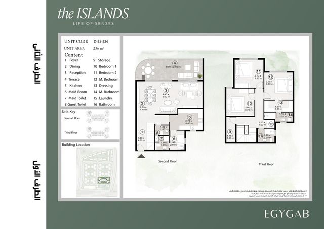 Duplex — Typical