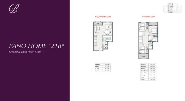 Duplex — Typical