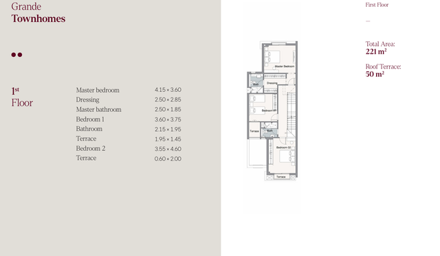 Townhouse — Middle