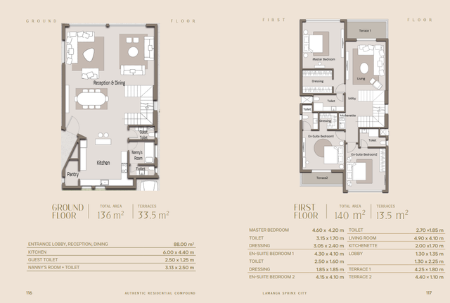 Standalone Villa