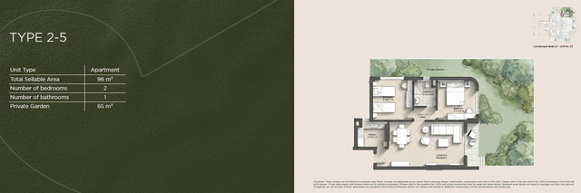 Apartment — Typical