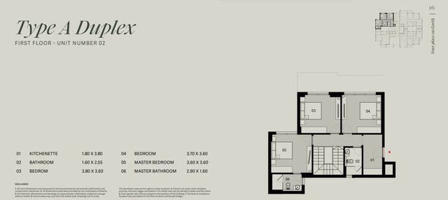 Duplex — Typical