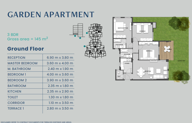 Apartment — Typical