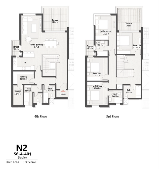 Duplex — Typical