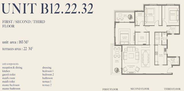 Apartment — Typical