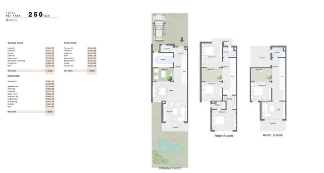 Townhouse — Middle