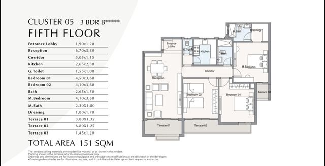Apartment — Typical