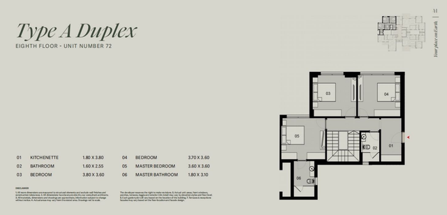 Duplex — Typical