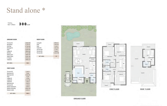 Standalone Villa