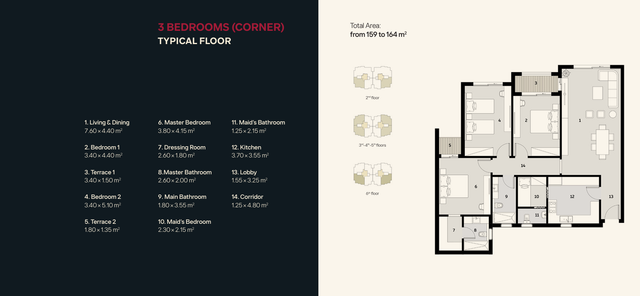 Apartment — Typical