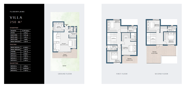 Standalone Villa