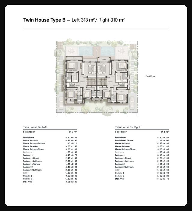 Twinhouse