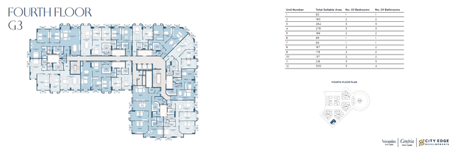 Apartment — Typical