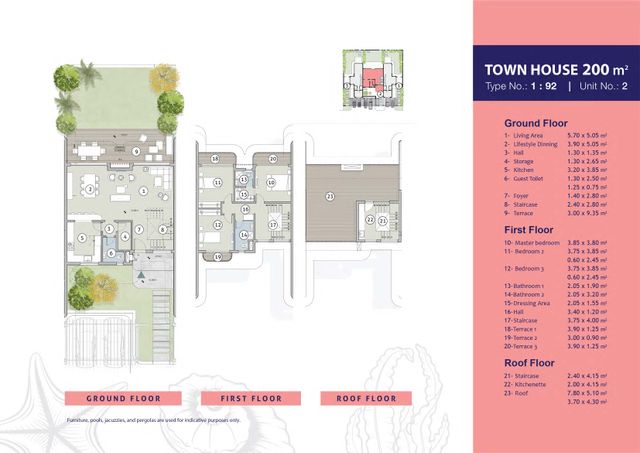 Townhouse — Middle