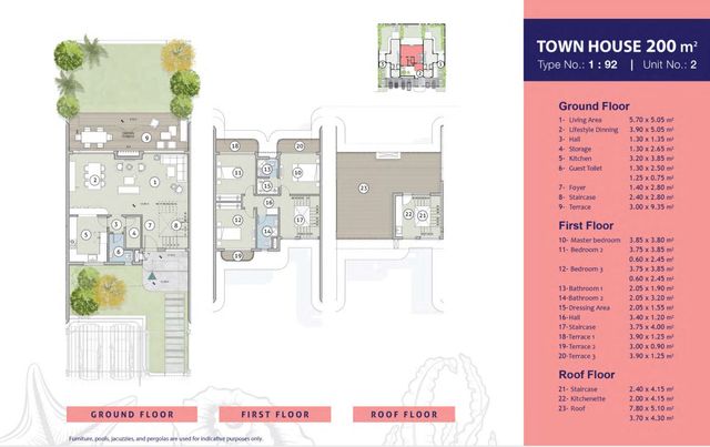 Townhouse — Middle