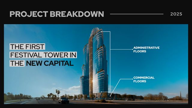The New Capital
