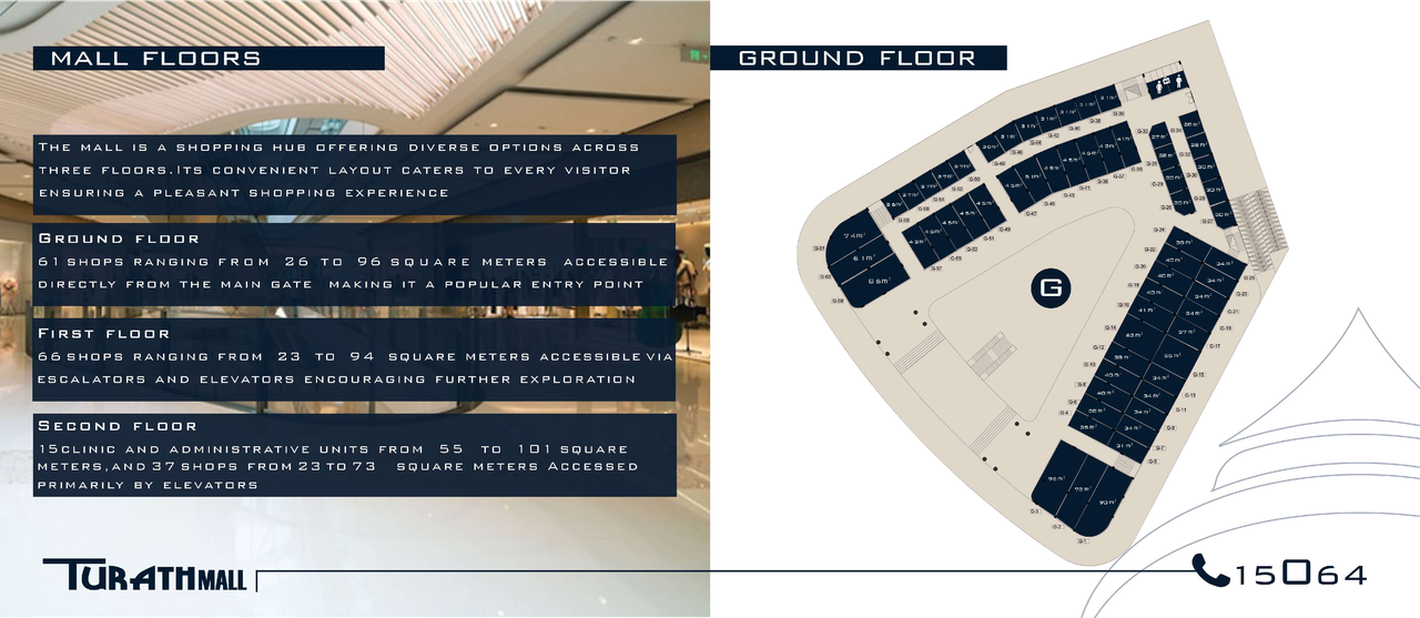 Retail — Ground