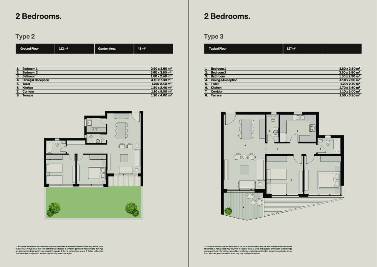 Apartment — Typical