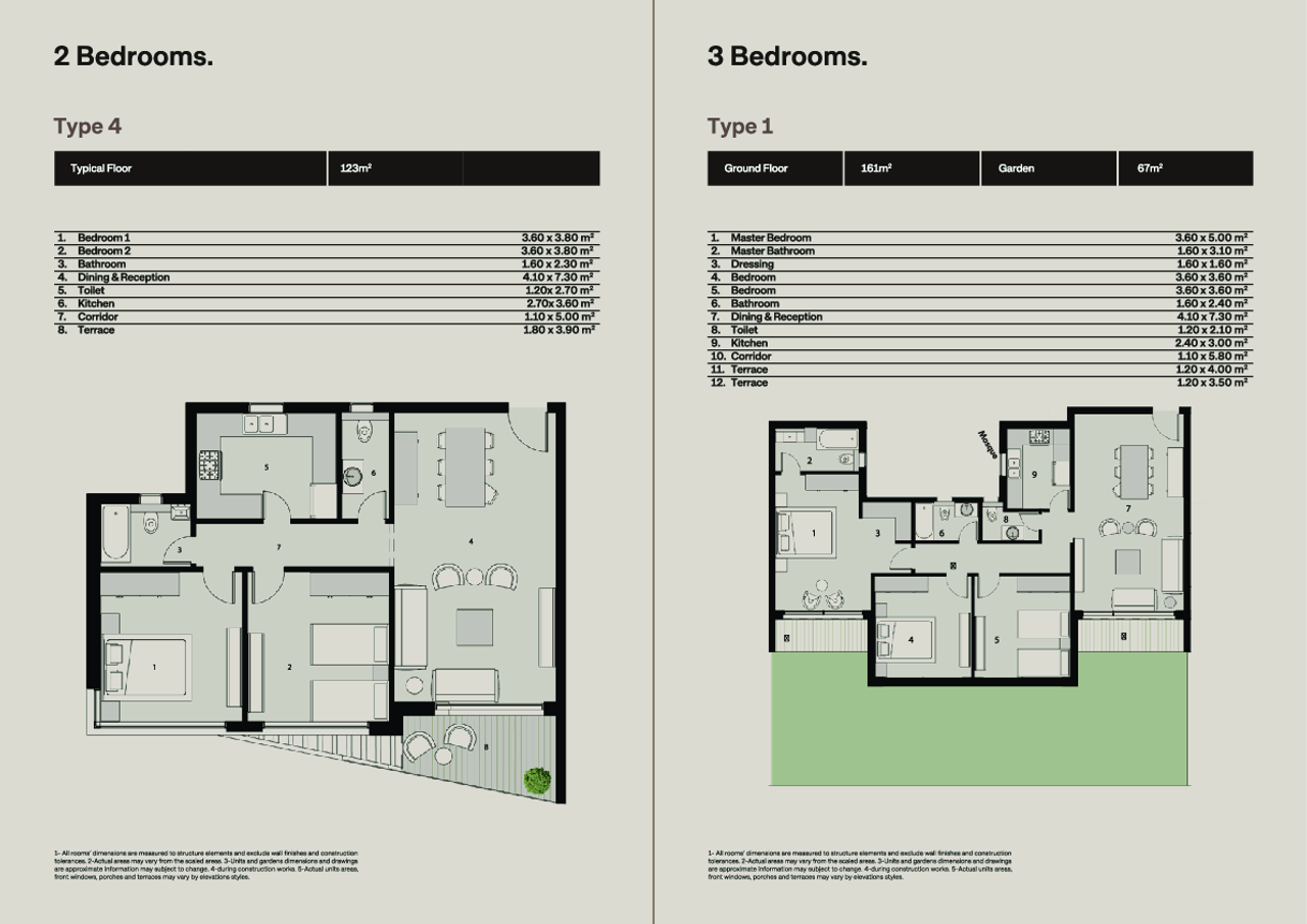Apartment — Typical