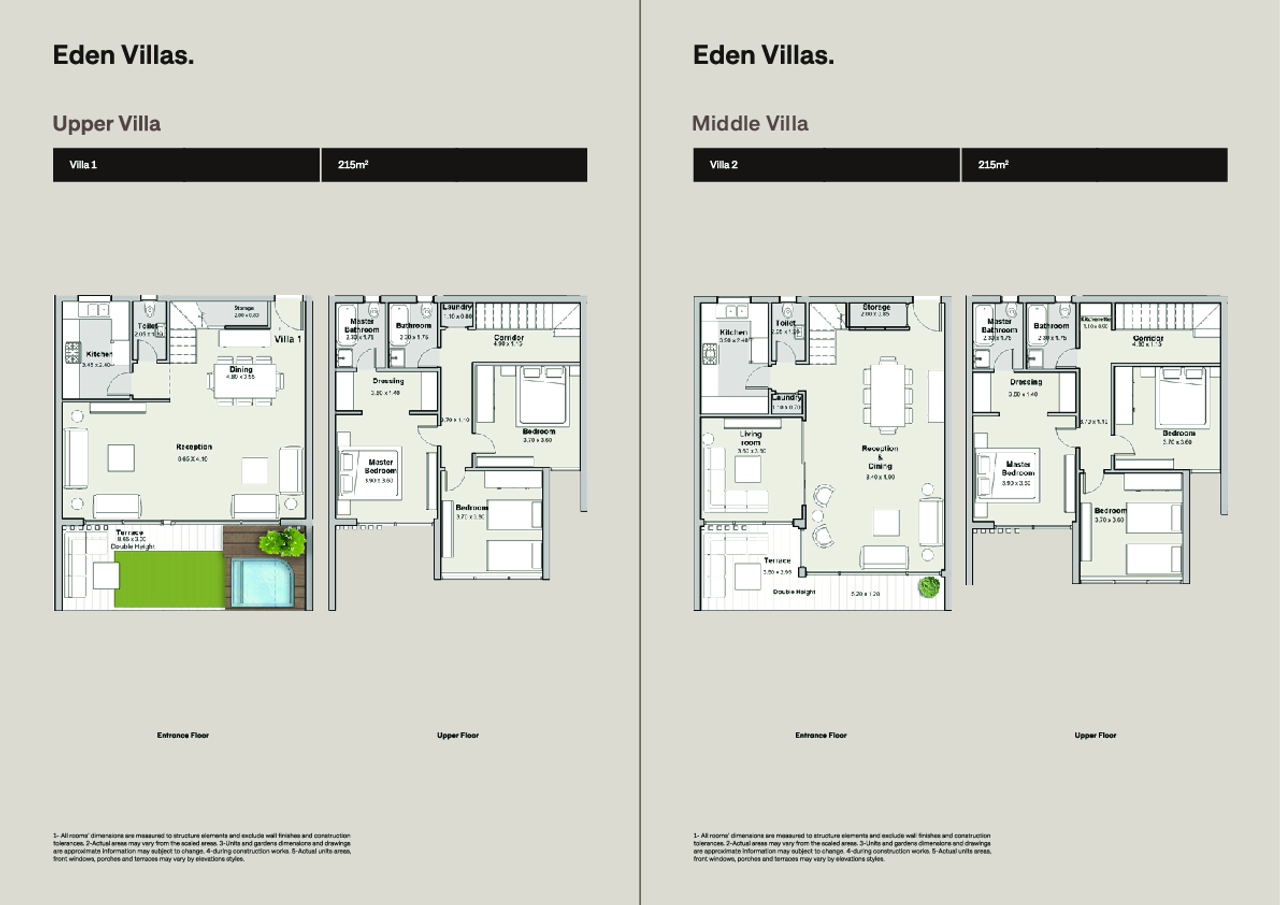 Duplex — Typical