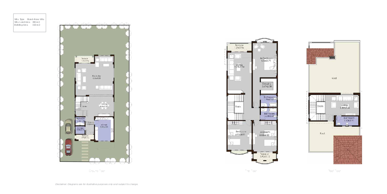 Standalone Villa
