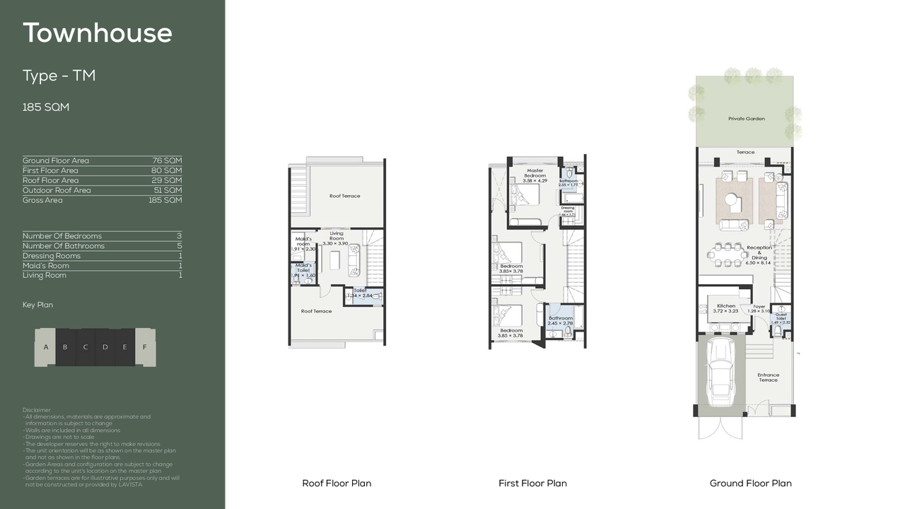 Townhouse — Middle
