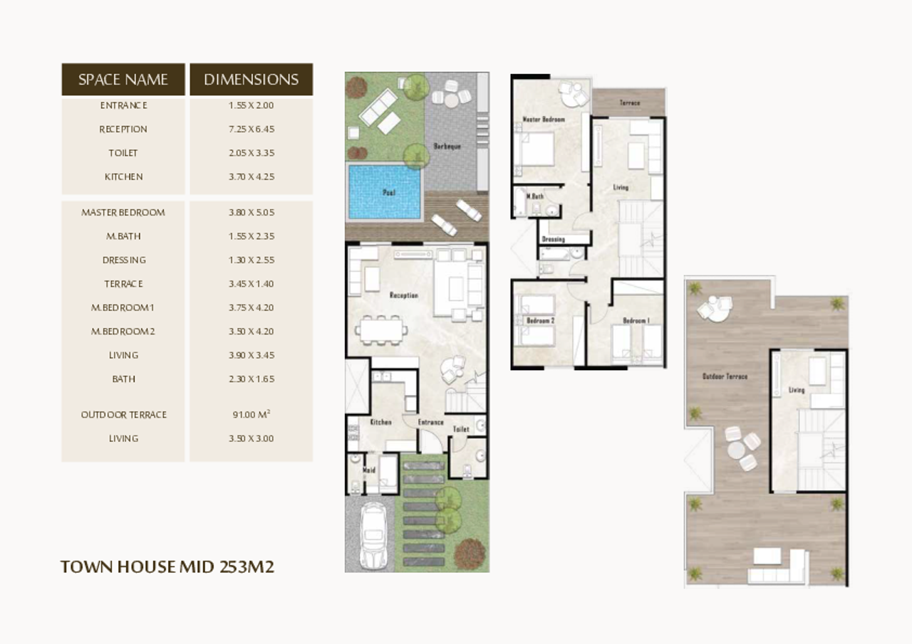 Townhouse — Middle