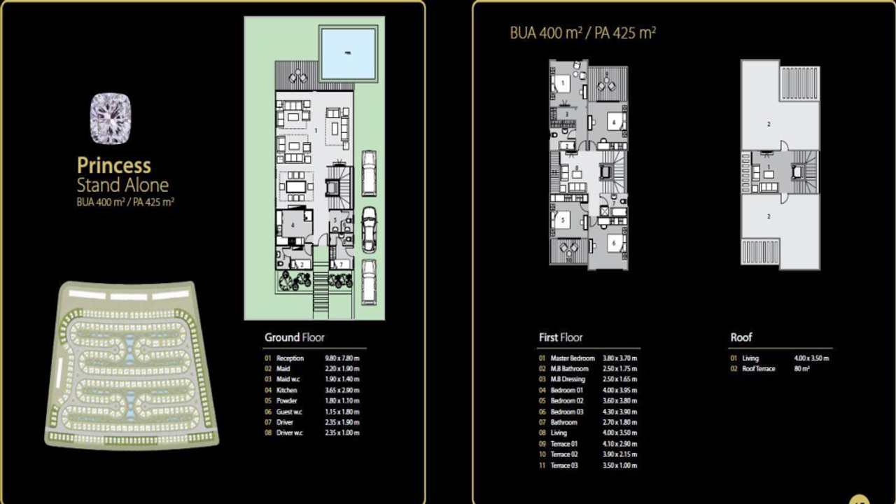 Standalone Villa