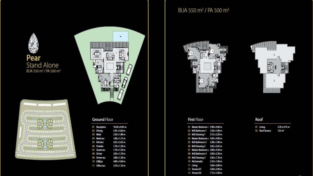 Standalone Villa