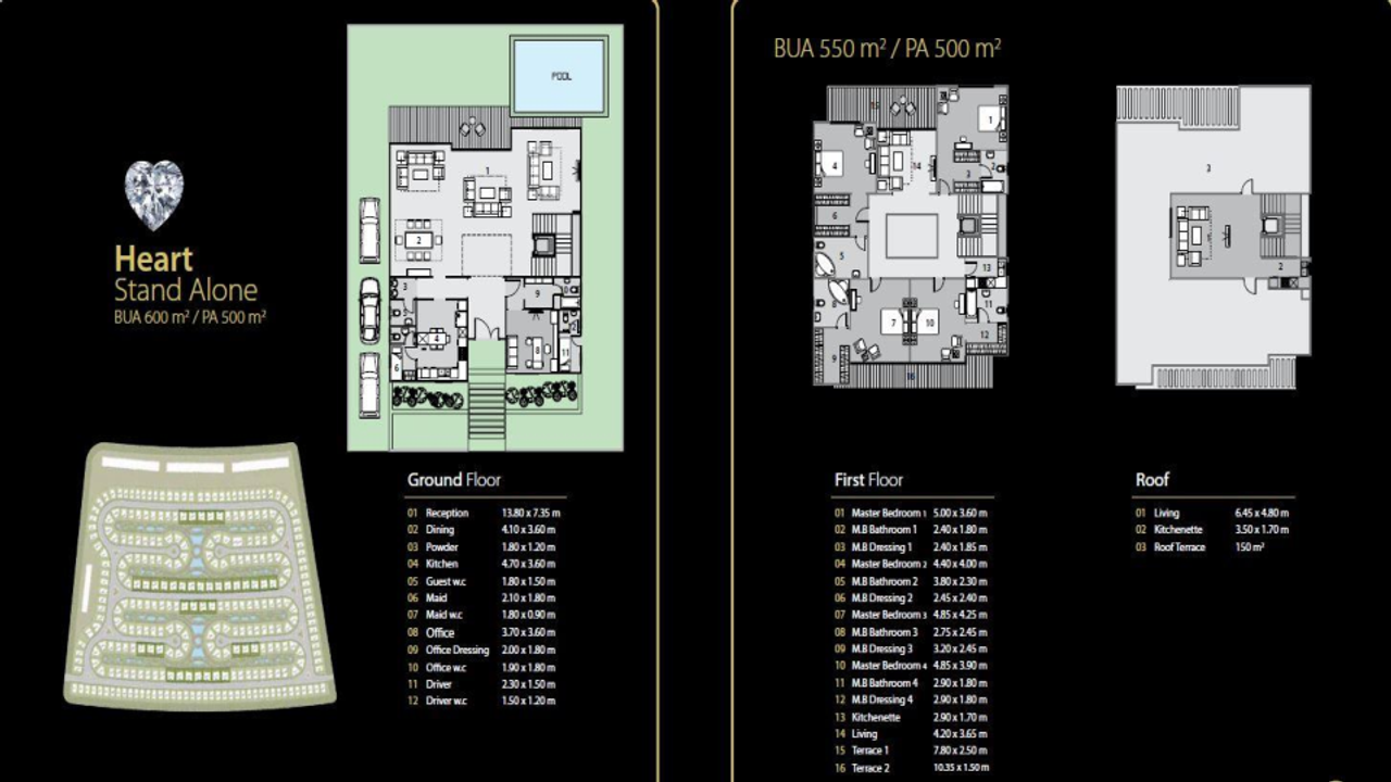 Standalone Villa