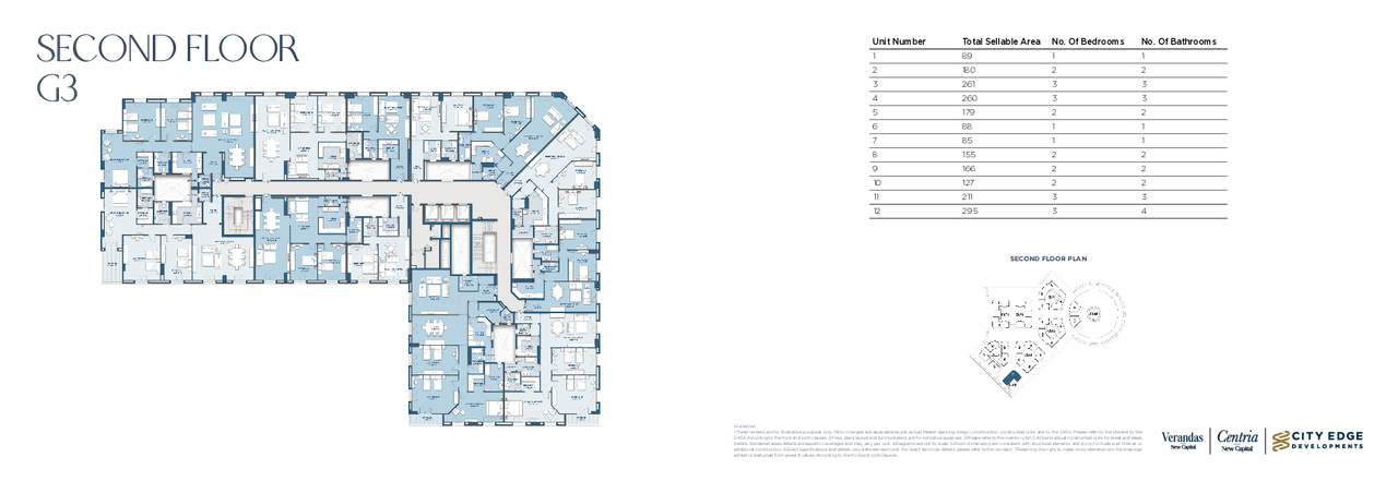 Apartment — Typical